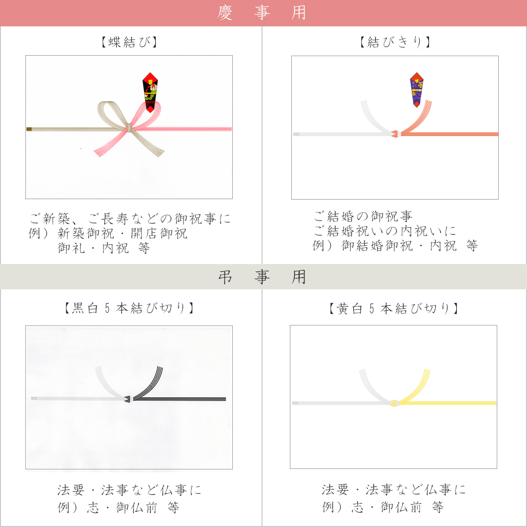 ギフト 熨斗について 家紋刺繍額 着物刺繍のことなら 京都の刺繍 三京 ギフト 熨斗について 家紋刺繍額 着物刺繍のことなら 京都の刺繍 三京