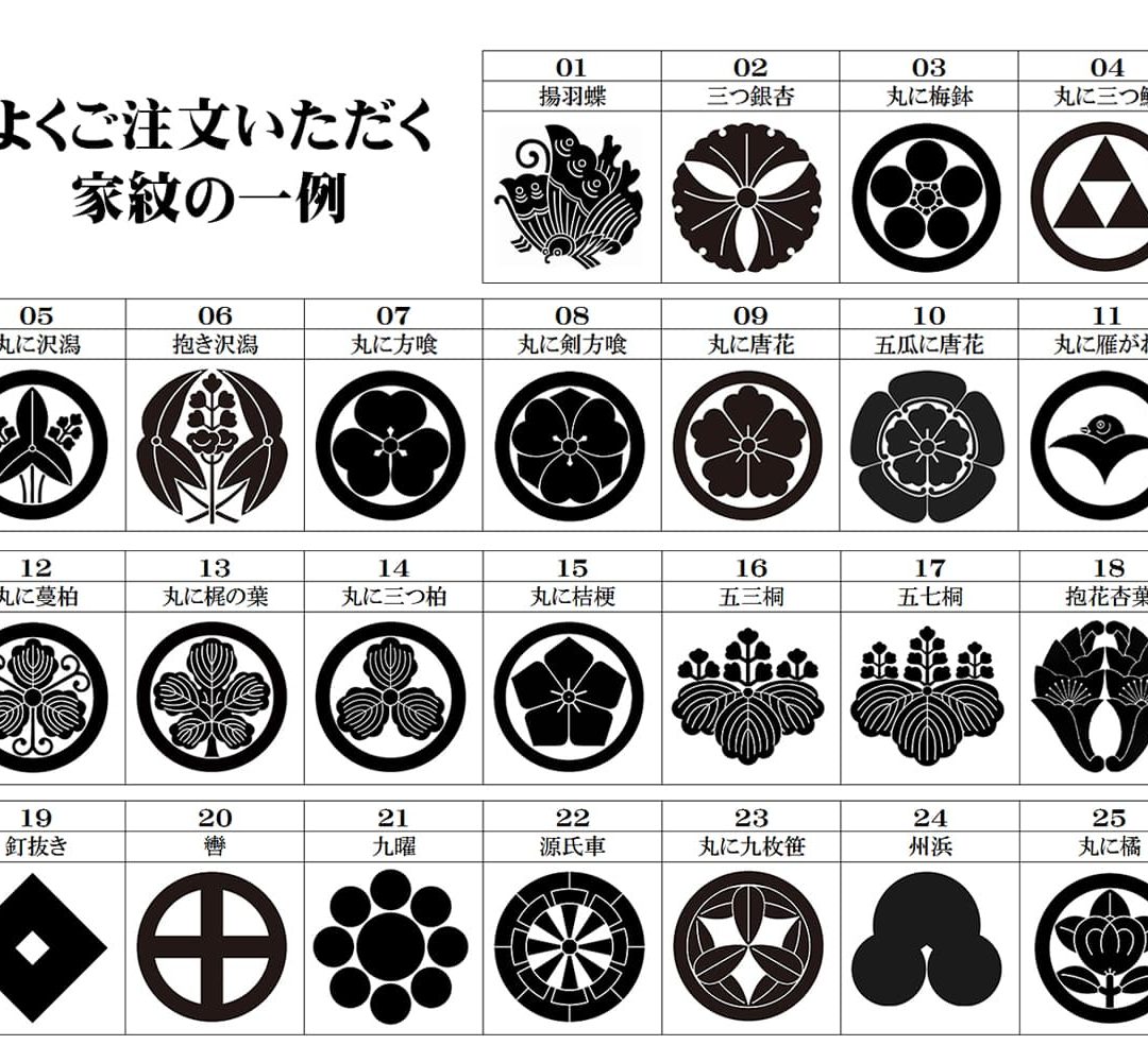 ディスカウント 着脱可能家紋 装脱紋章 1組6枚 明倫産業は居合用品の売上累計日本一