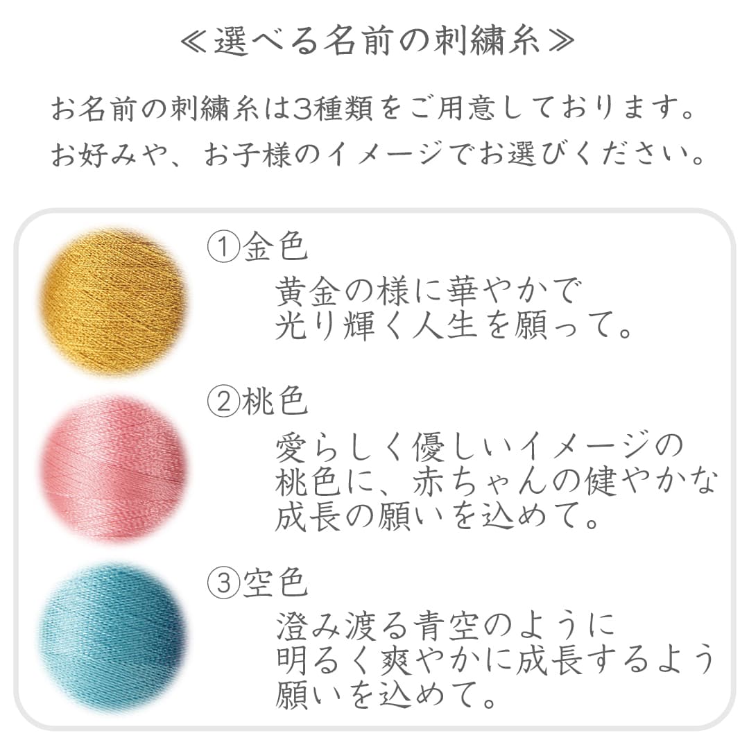 命名刺繍額(スクエア)